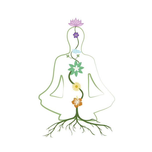 Praticare yoga, rilassamento e meditazione Primo Chakra